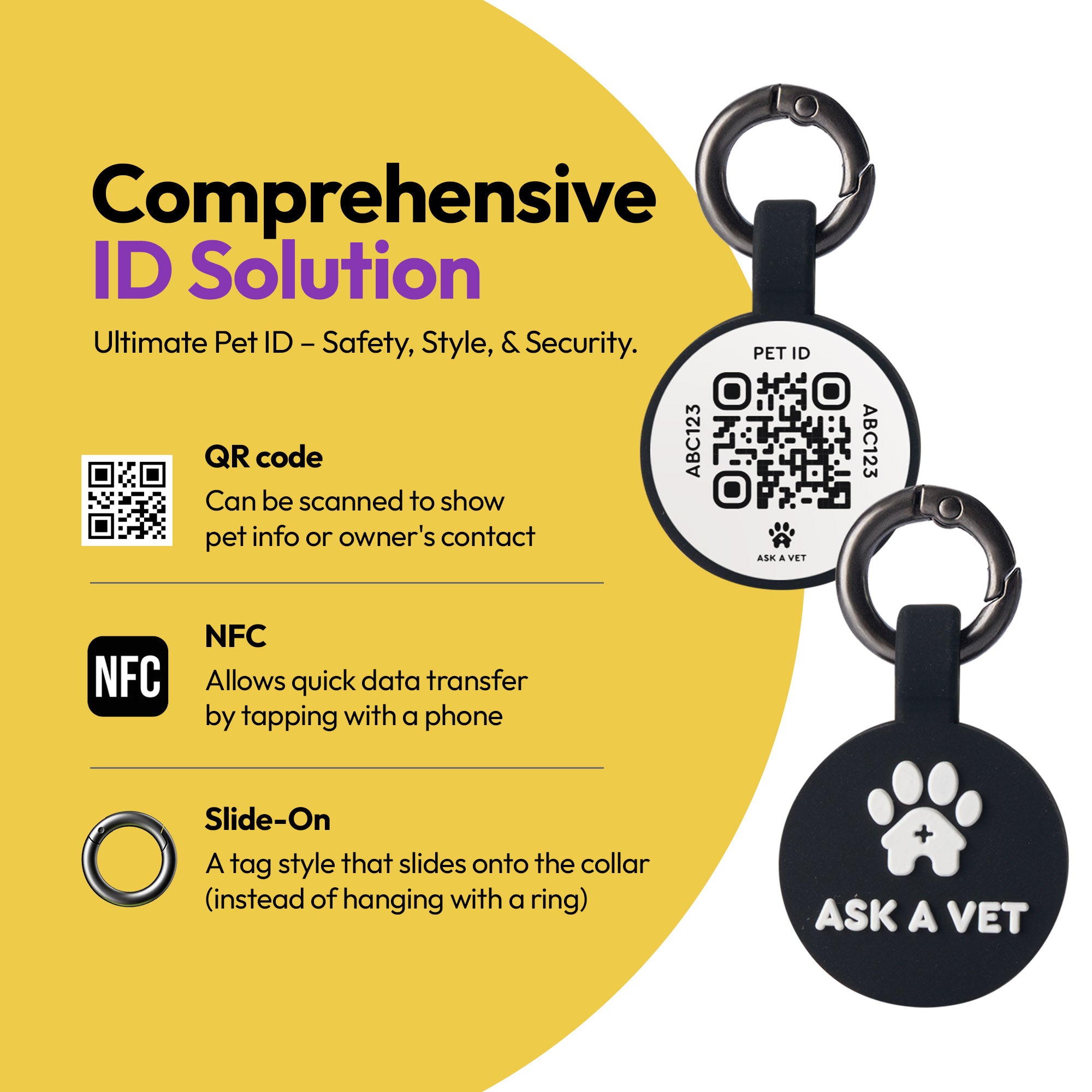 ASK A VET ID Tag